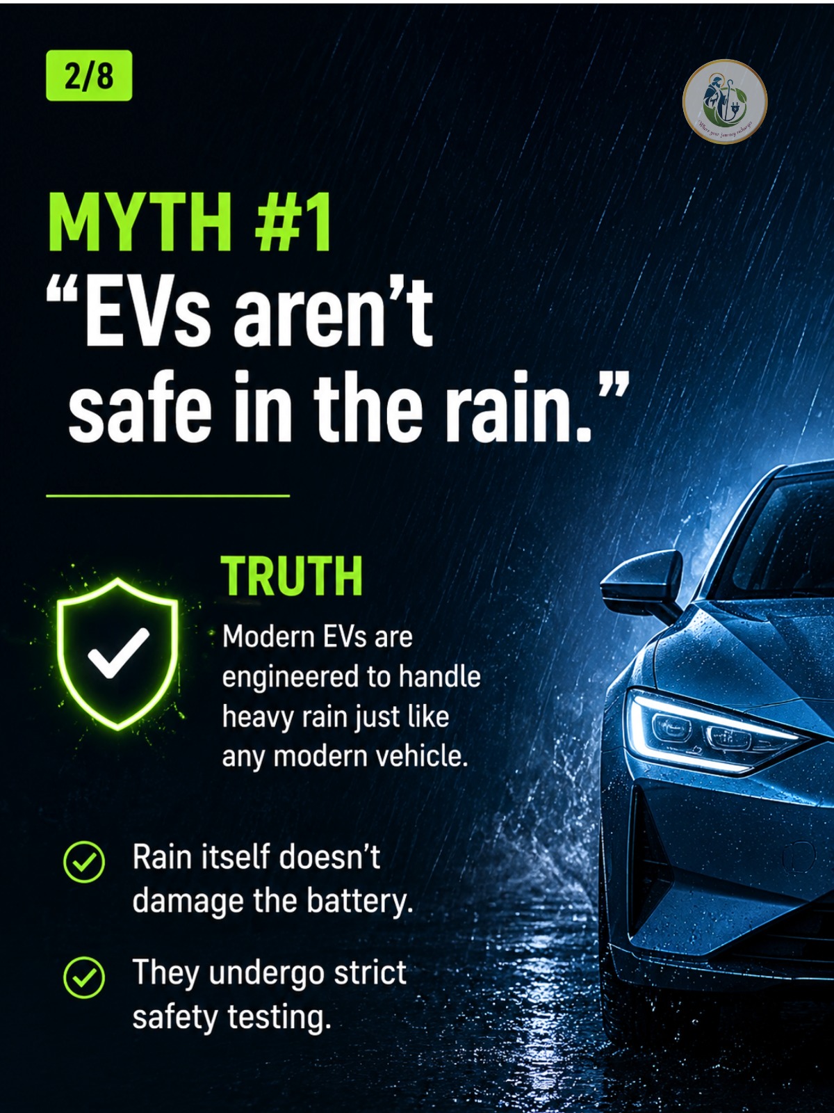 Smart Battery Management System monitoring electric vehicle parameters