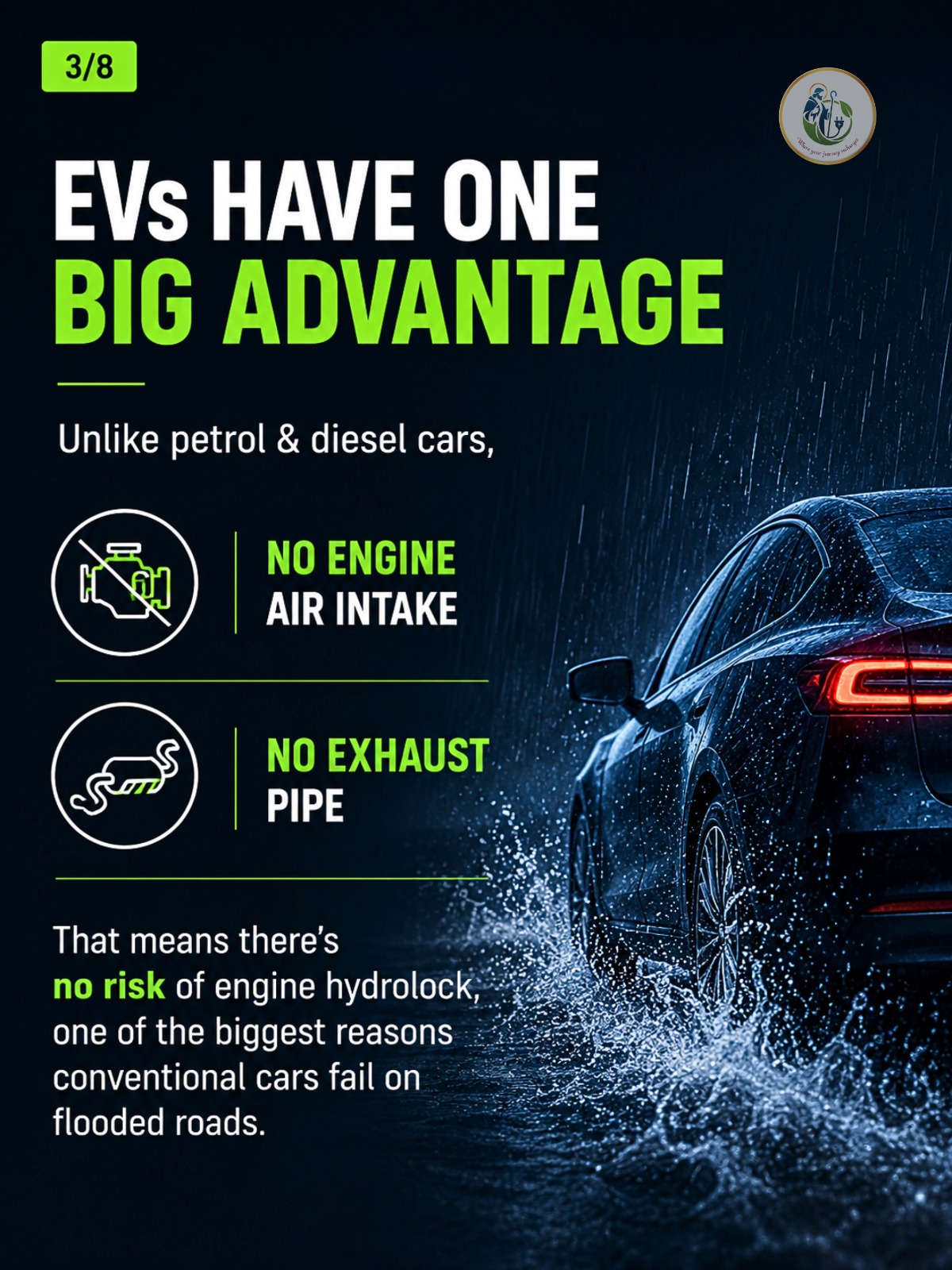 Diagram explaining IP67 and IP68 ingress protection standards for EV batteries