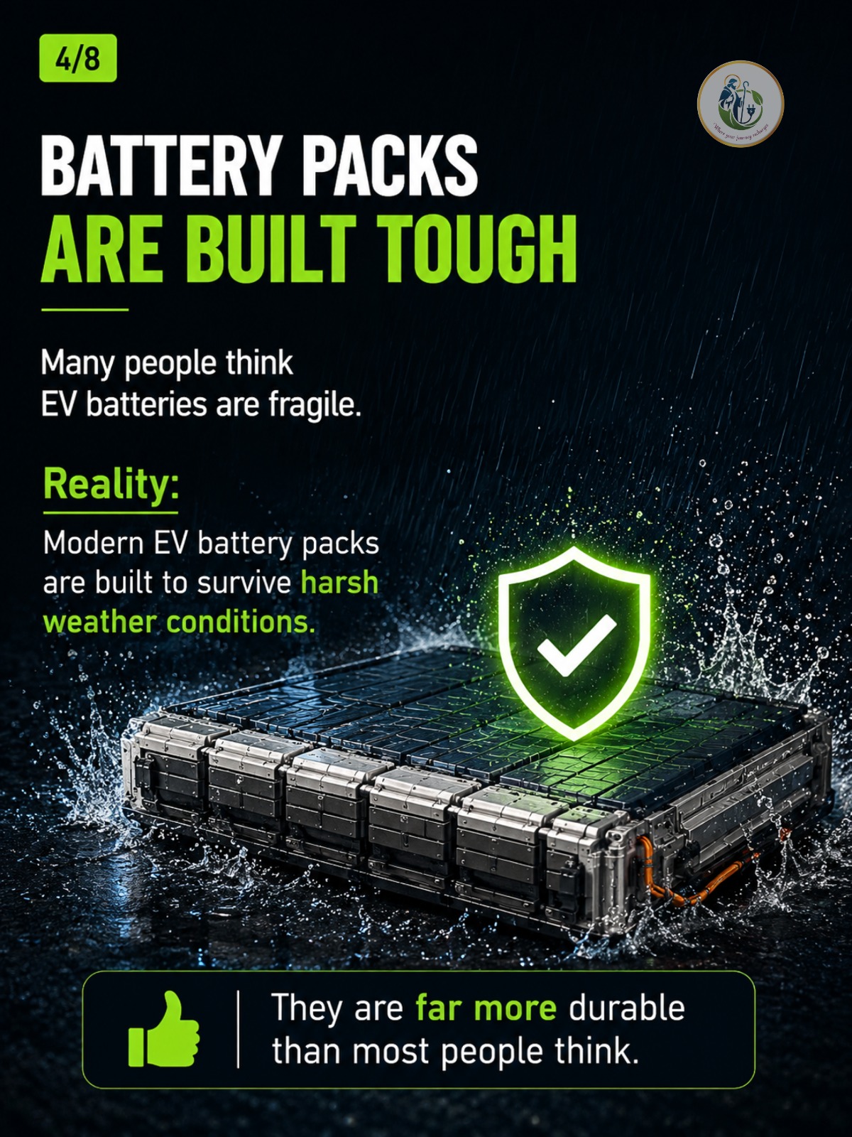 Underbody high strength protection plate and battery pack casing of an electric car