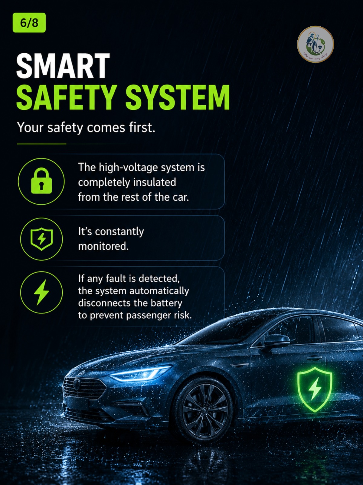 Waterproof testing and high voltage insulation standards of electric vehicle battery system